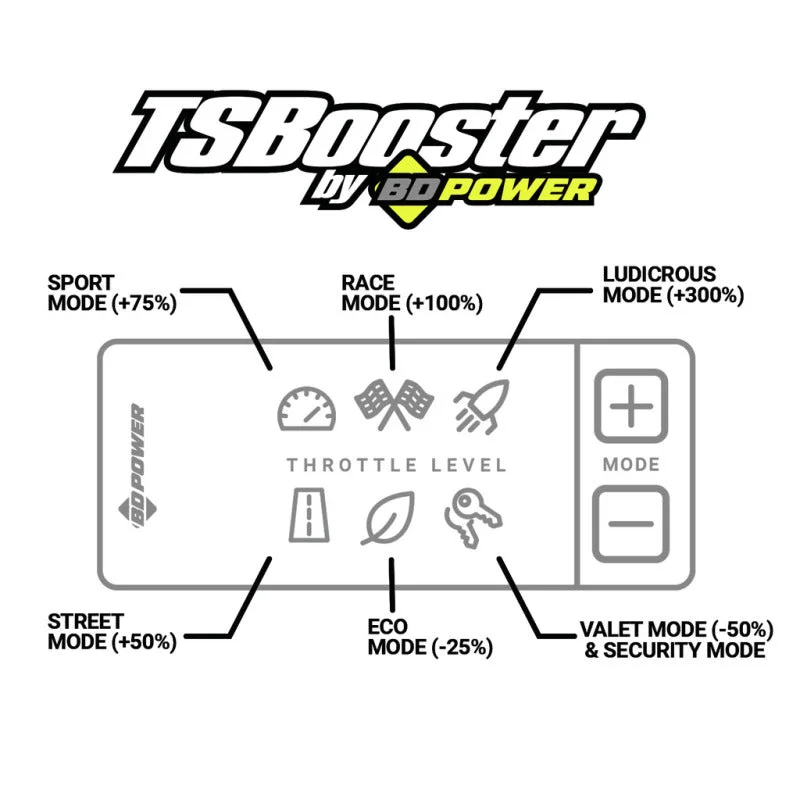 fassmotorsports13892270