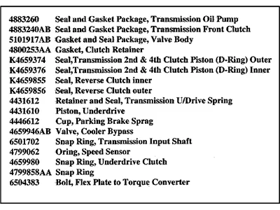moparpartsgiant3-4107257